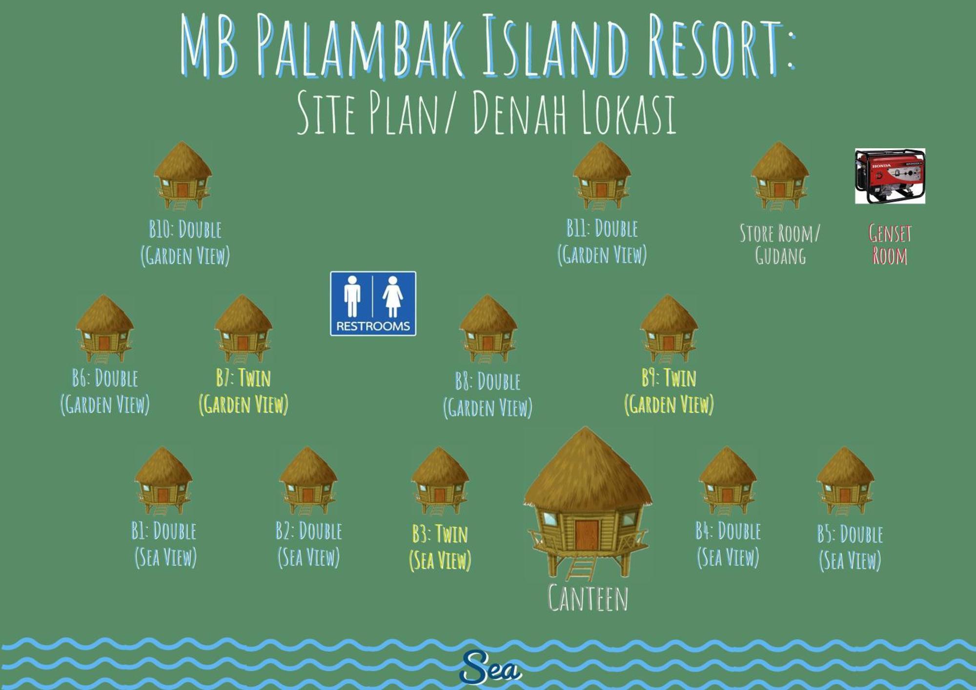Mb Palambak Island Resort Pulau Banyak Aceh Singkil Pulau Palambakbesar Extérieur photo